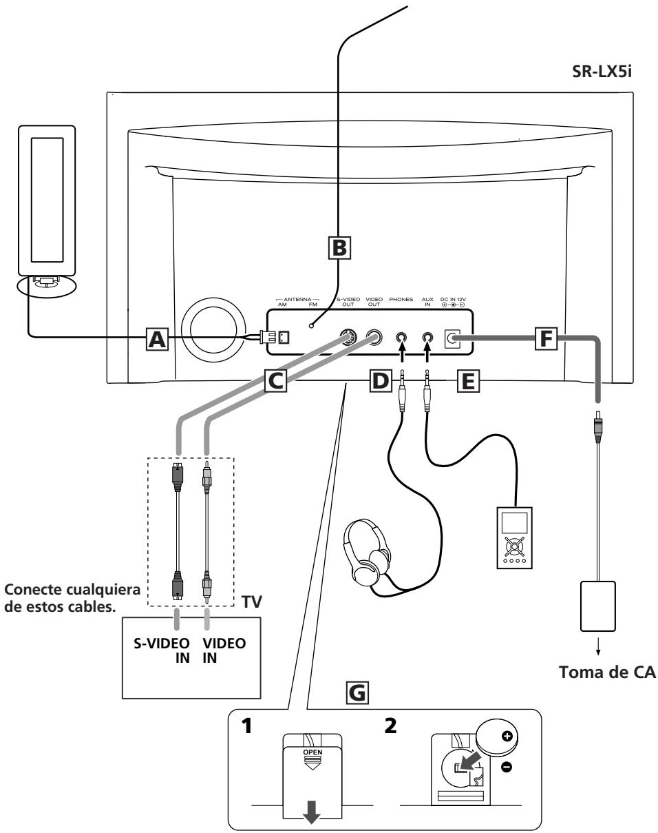 TEAC SR-LX5I - PRECAUCION: - 1