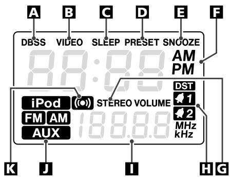 TEAC SR-LX5I - Display - 1