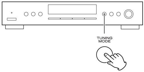 TEAC T-R650 - Dimmer - 3