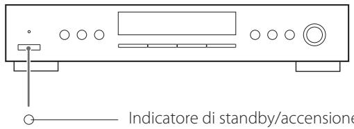TEAC T-R650 - Come accendere e spegnere l'apparecchio - 1