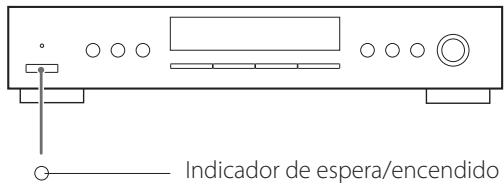 TEAC T-R650 - como encender y apagar launidad - 1