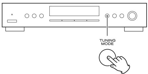 TEAC T-R650 - Dimmer - 3