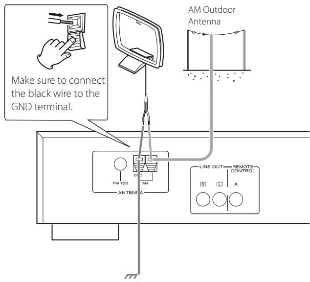 TEAC T-R650 - AM Outdoor Antenna - 1