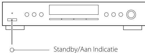 TEAC T-R650 - In- en Uitschakelen - 1