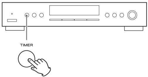 TEAC T-R650 - Annuleren van de timerinstalling - 1