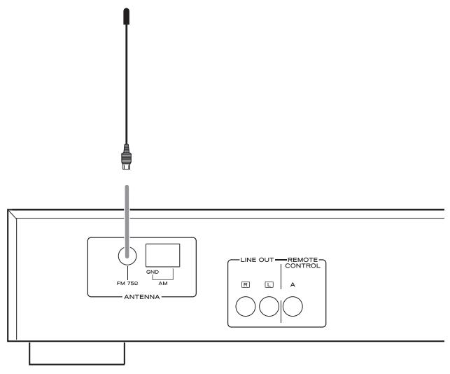 TEAC T-R650 - Antenna FM per interni - 1