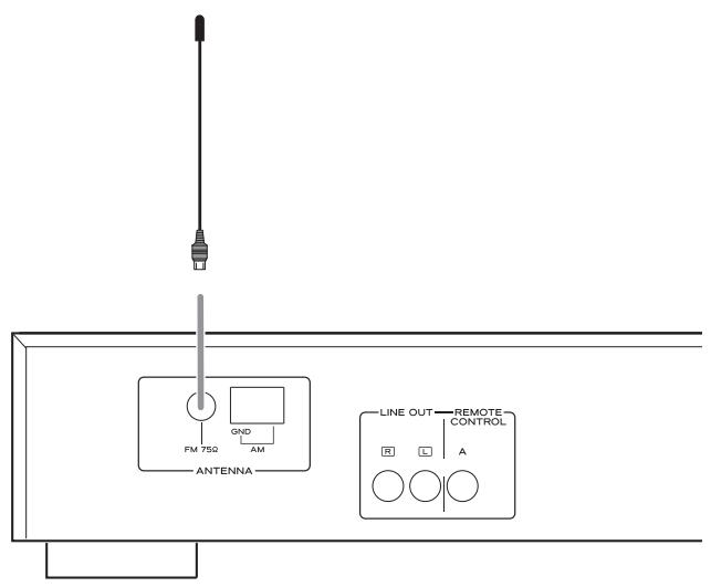 TEAC T-R650 - FM-kamerantenne - 1