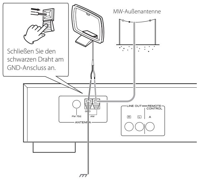 TEAC T-R650 - MW-Außenantenne - 1