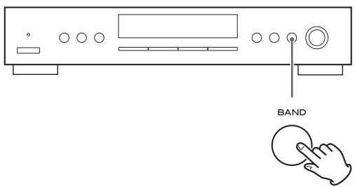 TEAC T-R650 - Attenuateur de luminosité (dimmer) - 2