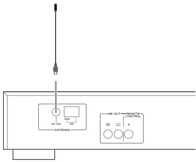 TEAC T-R650 - FM Indoor Antenna - 1
