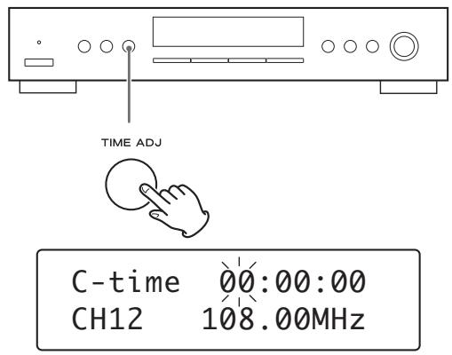TEAC T-R650 - Réglage de l'horloge - 1