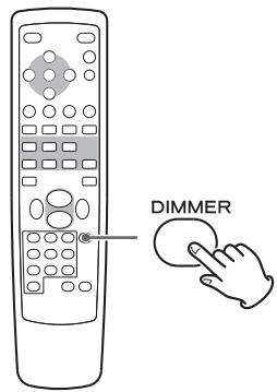 TEAC T-R650 - Dimmer - 1