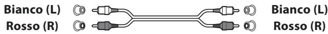 TEAC T-R650 - A Prese LINE OUT - 1