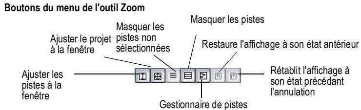 CAKEWALK SONAR 8 - Barre d'outils de la vue pistes - 2