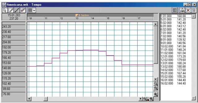 CAKEWALK SONAR 8 - Utilisation de la vue tempo - 1