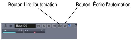 CAKEWALK SONAR 8 - Boutons lire l'automation et écrire l'automation - 1
