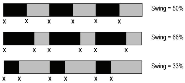 CAKEWALK SONAR 8 - Force - 1