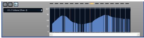 CAKEWALK SONAR 8 - Panneau contrôleurs - 1