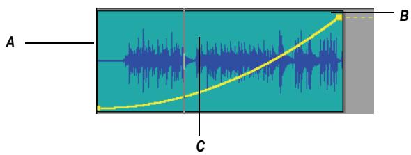 CAKEWALK SONAR 8 - Automation des paramètres d'un effet individuel - 1