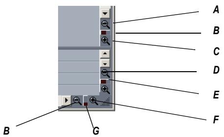 CAKEWALK SONAR 8 - Commandes de zoom - 1
