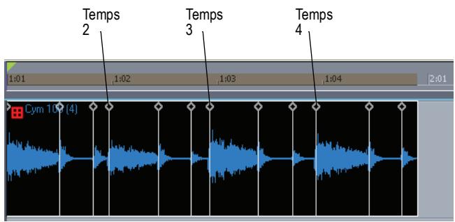 CAKEWALK SONAR 8 - Didacticiel de quantisation - 1
