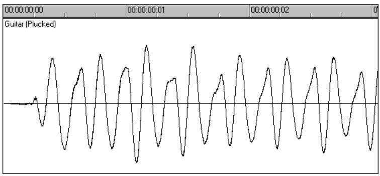 CAKEWALK SONAR 8 - Formes d'ondes - 4