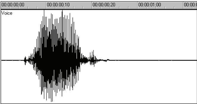 CAKEWALK SONAR 8 - Formes d'ondes - 3