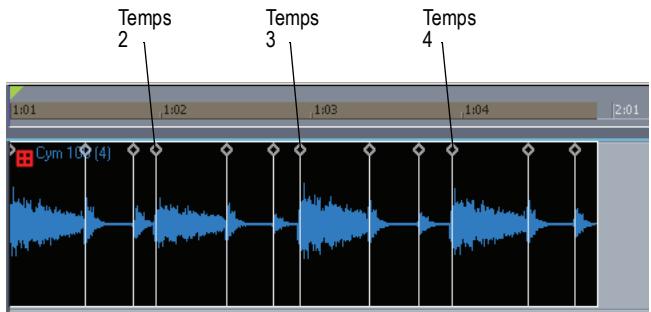 CAKEWALK SONAR 8 - Didacticiel d'étirement élastique - 1