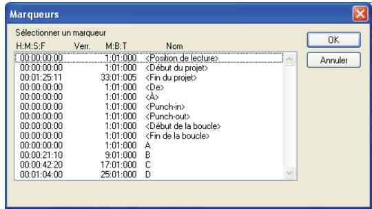 CAKEWALK SONAR 8 - Bouclage d'une partie du projet - 1