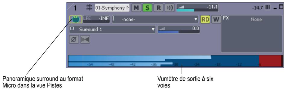 CAKEWALK SONAR 8 - Réglage des panoramiques surround - 1