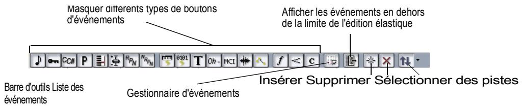 CAKEWALK SONAR 8 - Vue liste des événements - 1