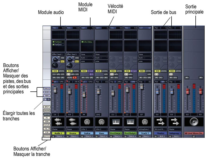 CAKEWALK SONAR 8 - Vue console - 1