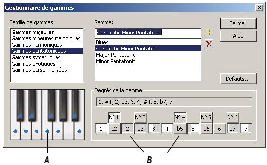 CAKEWALK SONAR 8 - Créer une gamme - 1