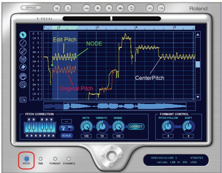 CAKEWALK SONAR 8 - Édition de la hauteur - 1