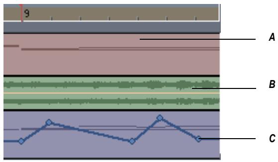 CAKEWALK SONAR 8 - Affichage des clips - 1