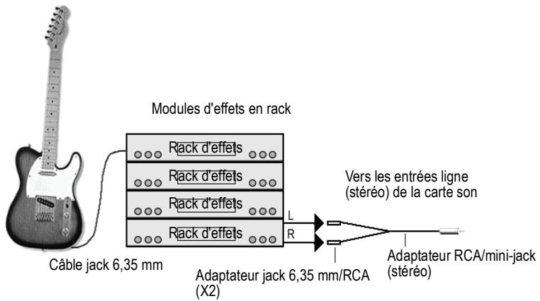 CAKEWALK SONAR 8 - Guitare électrique via un rack d'effets - 1