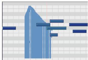 CAKEWALK SONAR 8 - Régler la vitesse sans modifier le type d'affichage - 1