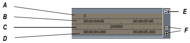 CAKEWALK SONAR 8 - La règle temporelle - 1