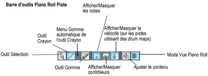 CAKEWALK SONAR 8 - Barre d'outils de la vue pistes - 1