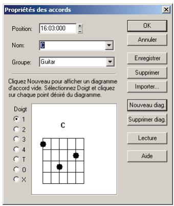 CAKEWALK SONAR 8 - Éditer un symbole d'accord - 1