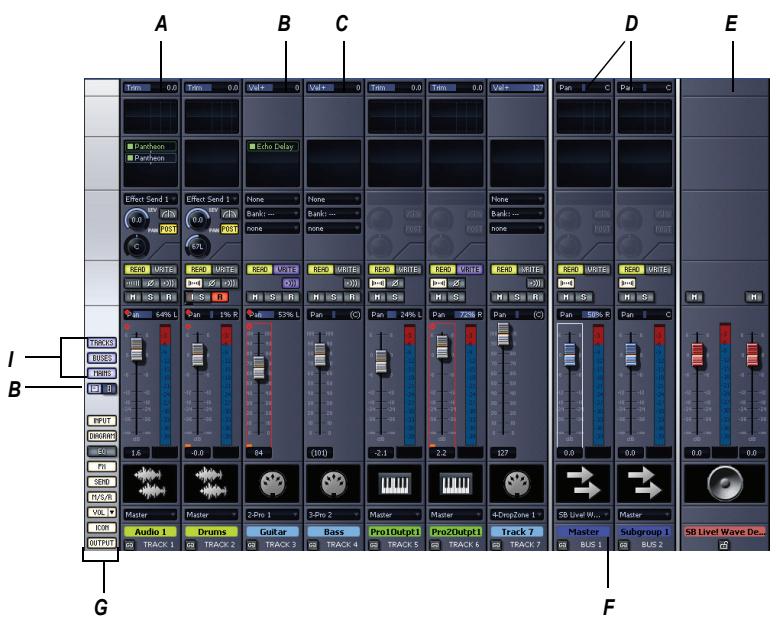 CAKEWALK SONAR 8 - Préparation au mixage - 1