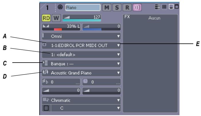 CAKEWALK SONAR 8 - Paramètres des pistes MIDI - 1