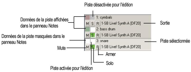 CAKEWALK SONAR 8 - Travailler avec plusieurs pistes dans la vue piano roll - 1