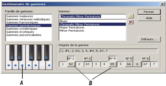 CAKEWALK SONAR 8 - Éditer ou supprimer une gamme - 1