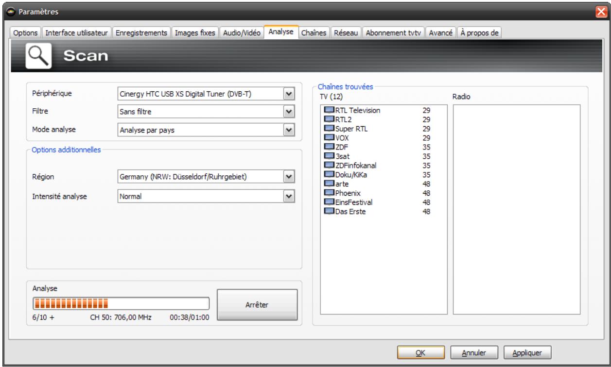 ELGATO THC - Analyse - 1