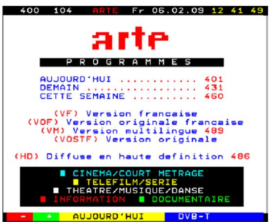 ELGATO THC - Télétexte - 2