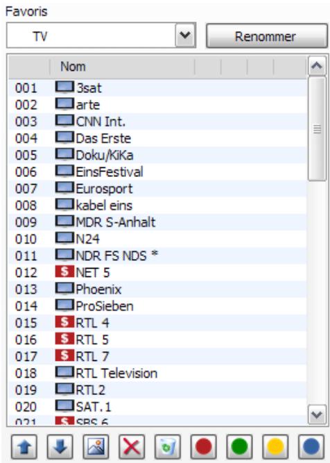 ELGATO THC - Configuration des listes de favoris - 1