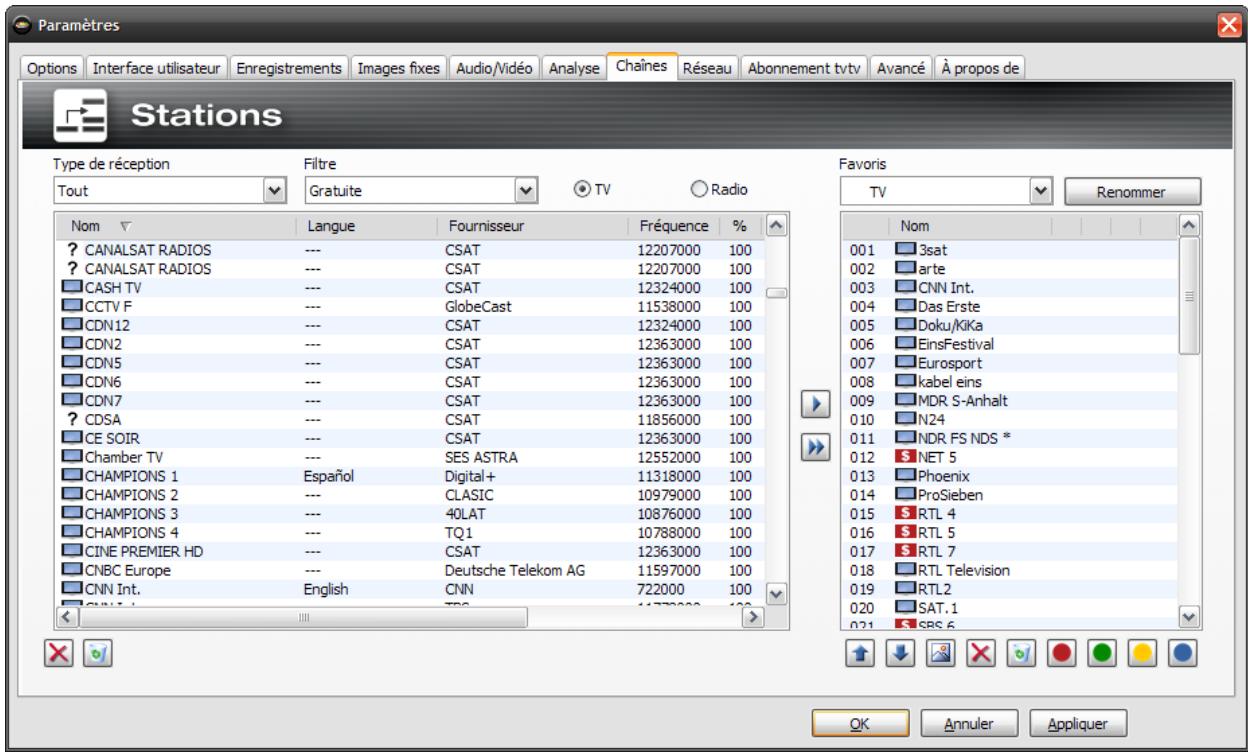 ELGATO THC - Créez une liste de favors! - 1