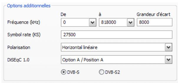 ELGATO THC - Mode analyse : analyse par bande de fréquences / balayage d'une fréquence - 1