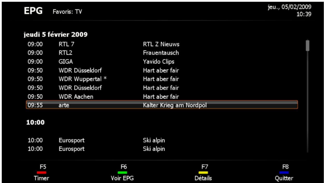 ELGATO THC - EPG - Actual - 2